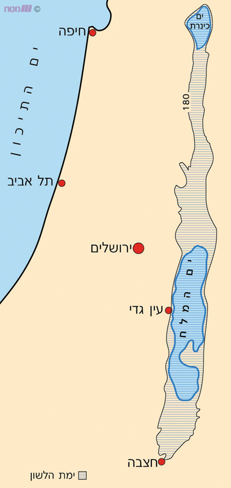 ימת הלשון הקדומה